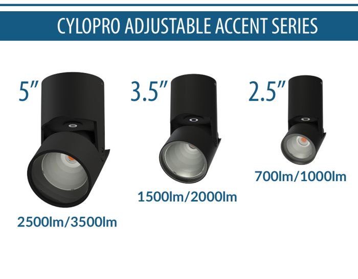 New Cylopro Adjustable Accent Series!