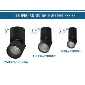 New Cylopro Adjustable Accent Series!