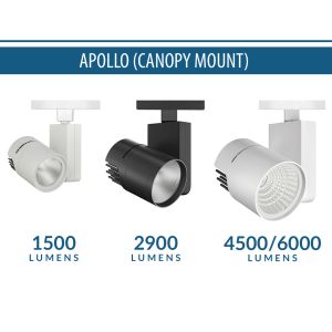Apollo Canopy Mount